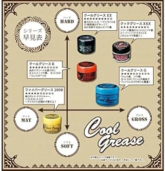 Amazon | 阪本高生堂 (ファインコスメティックス) FINE COSMETICS