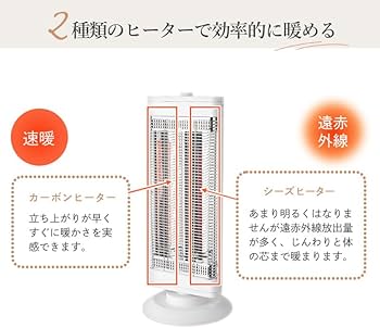 Amazon | ユアサプライムス ハイブリッドヒーター 1000W YKT-CS1000E(W