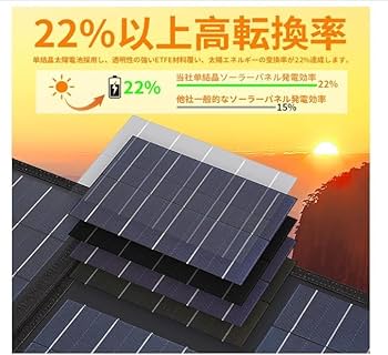 Amazon | Evopow ソーラーパネル 100W ソーラーチャージャー