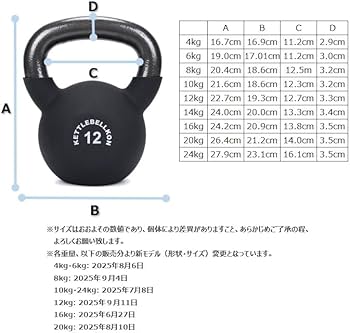 Amazon | KETTLEBELLKON（ケトルベル魂）ネオプレーンケトルベル