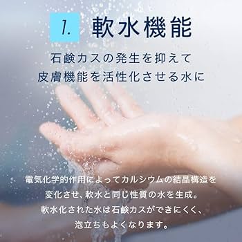 Amazon｜【公式ストア】ionac イオナック 3本セット 交換フィルター