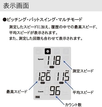 Amazon.co.jp: SSK エスエスケイ マルチスピードテスター4 MST400 & W
