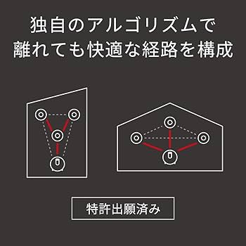 Amazon | BUFFALO WiFi 無線LAN AirStation connect 親機 WTR-M2133HP