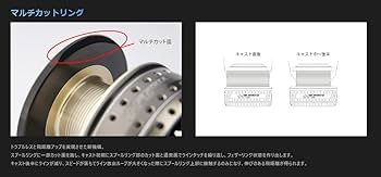 Amazon | スタジオオーシャンマーク NO LIMITS 20SW23000BM(23