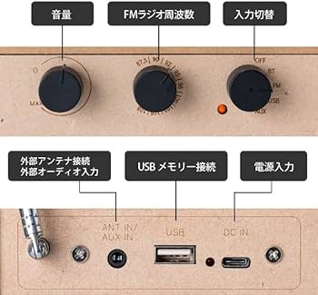 Amazon.co.jp: R4（アール4） DIYオーディオシステム DIY Audio System