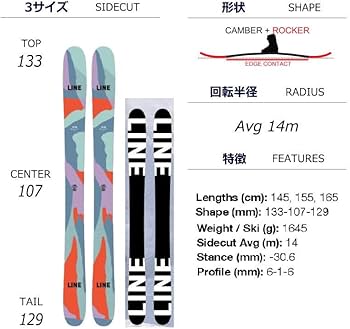 Amazon | 23 LINE SIR FRANCIS BACON SHORTY ライン サーフランシス