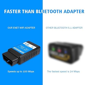 Wireless ENET OBD2 WiFi Diagnostic & Coding Adapter for BMW F