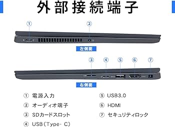 Amazon.co.jp: 【整備済み品】 デル13.3型FHDノートパソコン Latitude