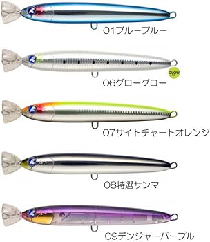 Amazon.co.jp: 【全9色】ブルーブルー ガチポップトゥリーバー 190 06