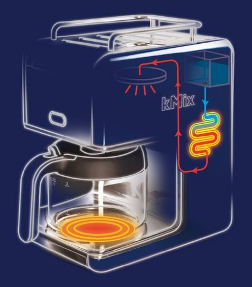 Amazon | デロンギ(DeLonghi) ケーミックス ドリップコーヒーメーカー