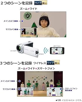 Amazon | パナソニック HDビデオカメラ 64GB ワイプ撮り 高倍率90倍