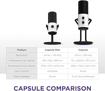 Amazon.co.jp: NZXT Capsule Mini White カーディオイド スモール