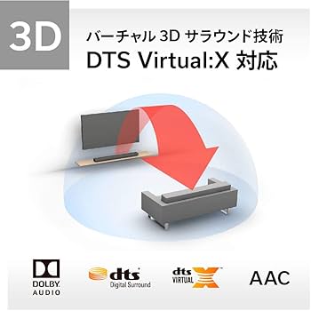 Amazon.co.jp: デノン サウンドバー DHT-S216 DTS Virtual X/Bluetooth