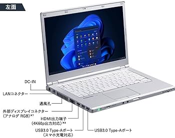 Amazon.co.jp: 【整備済み品】 【Win11搭載】軽量型Panasonic Let's