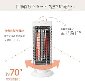 Amazon | ユアサプライムス ハイブリッドヒーター 1000W YKT-CS1000E(W