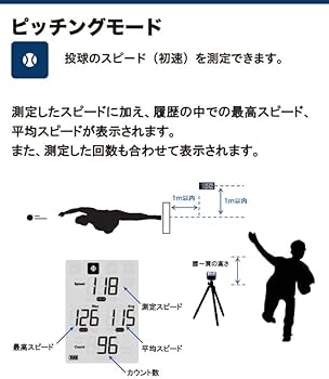 Amazon.co.jp: SSK エスエスケイ マルチスピードテスター4 MST400 & W