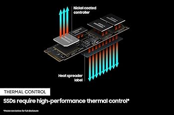Amazon.com: 980 PRO SSD 2TB PCIe NVMe Gen 4 Gaming M.2 Internal