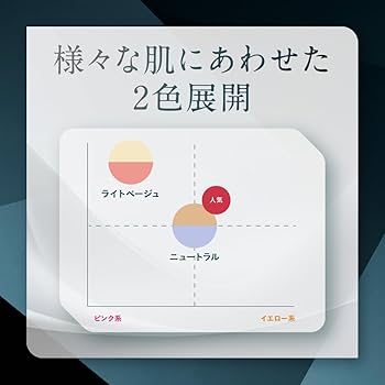 Amazon | NNEファンデーション [ ニードルファンデ 針ファンデ