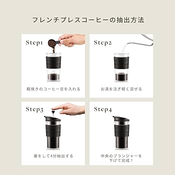 Amazon.co.jp: BODUM ボダム タンブラー コーヒープレス TRAVEL PRESS