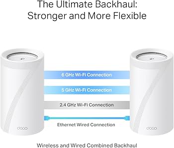 TP-Link Deco BE85(2-pack) Tri-Band BE19000Mbps Whole Home Mesh
