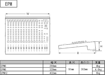 Amazon | Soundcraft サウンドクラフト コンパクト・アナログミキサー
