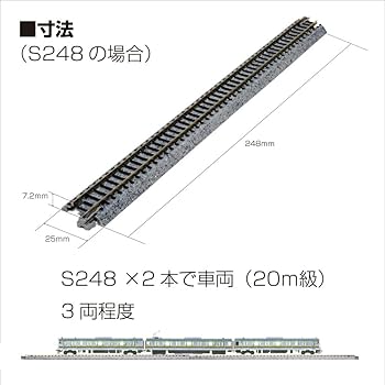 Amazon | KATO Nゲージ V13 複線高架線路基本セット (R414/381) 20-872