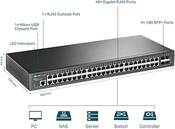 Amazon.com: TP-Link TL-SG3452X | 48 Port Gigabit Switch, 4 x 10GE