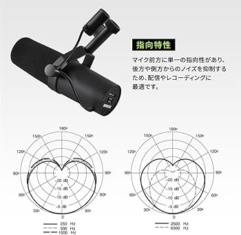 Amazon.co.jp: SHURE シュア SM7B : ダイナミックマイク
