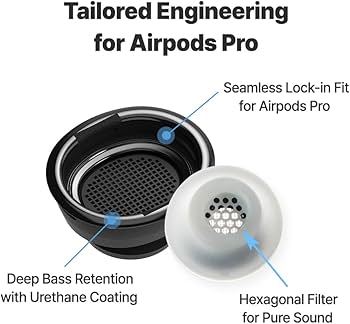 Amazon.com: AZLA MAX for Airpods Pro 1st & 2nd Gen (S) – Airpod