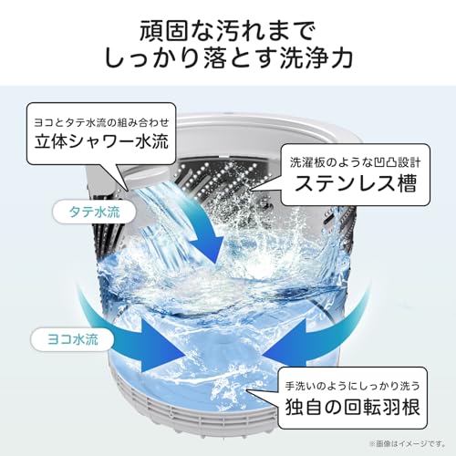 Hisense - 全自動 洗濯機 5.5kg ブラック HW-K55B の評価 | SHOPSTAFF