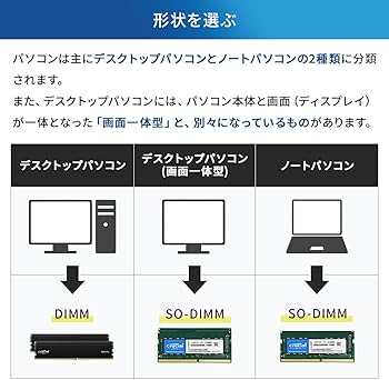 Amazon | シー・エフ・デー販売 CFD販売 CFD Standard デスクトップ用
