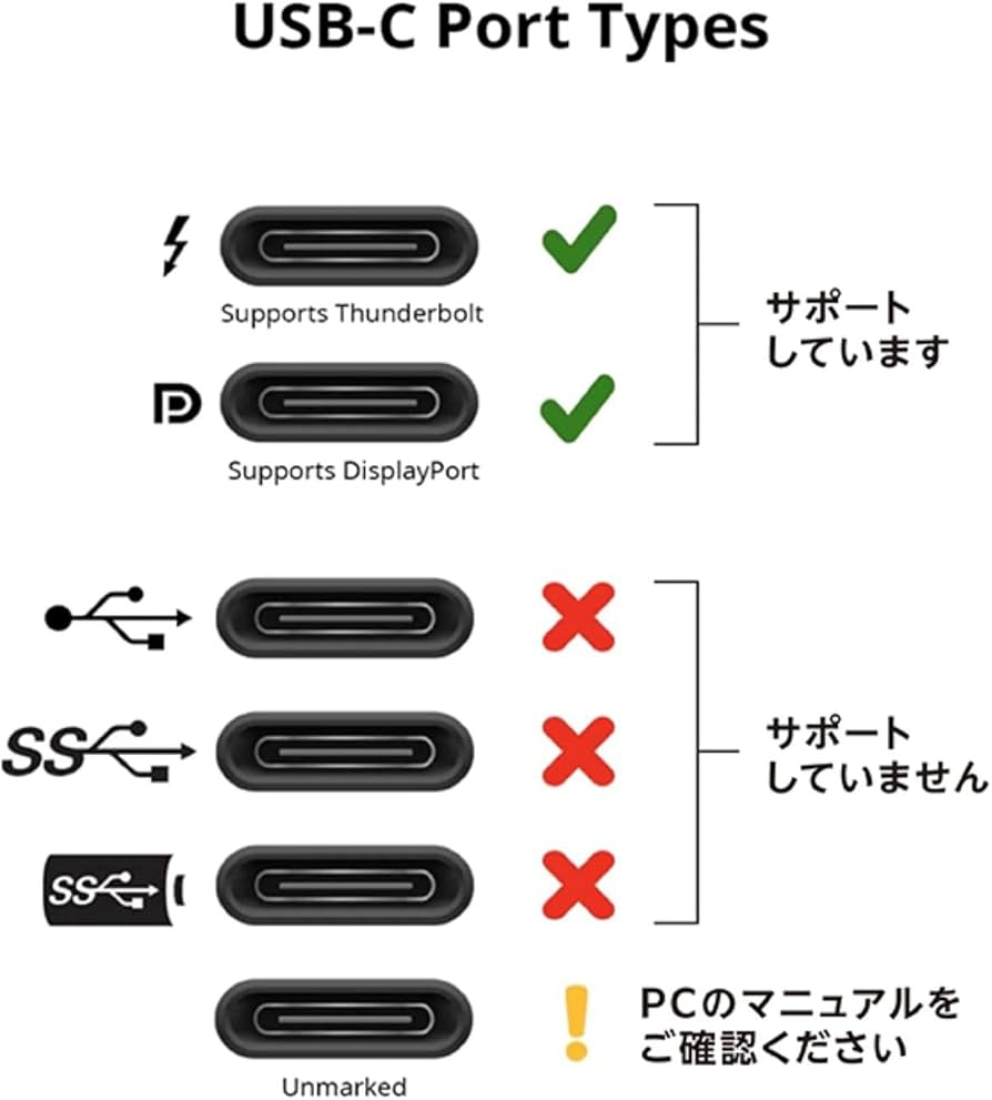 Amazon.co.jp: Astropad アストロ エイチキュー エルエルシー(Astro HQ