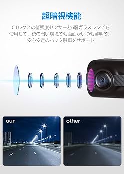 Amazon.co.jp: AUTO-VOX TD-2 ワイヤレス バックモニター 無線 バック