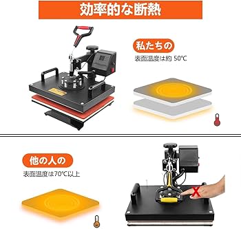 Amazon.co.jp: 熱転写プレス本体 DIY熱印刷機 手動熱転写プレス機 30