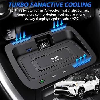 Amazon.co.jp: 車載ワイヤレス充電器トヨタRAV4 (2020 2021 2022 2023