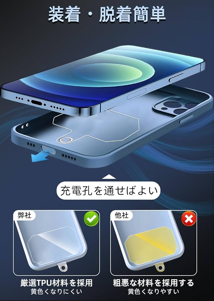 Amazon.co.jp: [ZXZone] ストラップホルダー スマホ ストラップホール