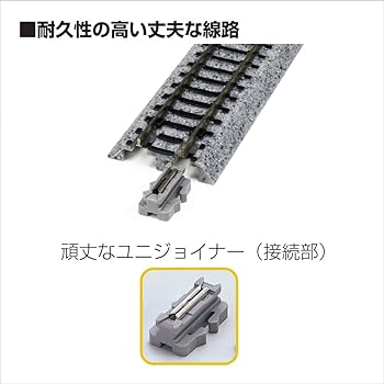 Amazon | KATO Nゲージ エンドレス線路基本セット マスター1 20-852