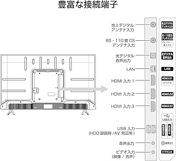 Amazon.co.jp: Hisense 4Kチューナー内蔵 液晶 テレビ 43A6H ネット