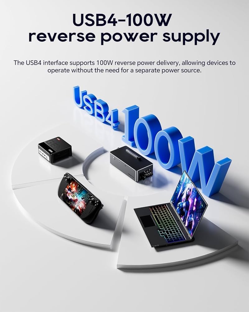 Amazon | AOOSTAR AG02 eGPUドックドッキングステーション OCulink