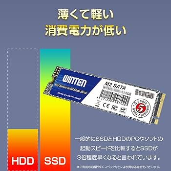 Amazon | WINTEN SSD 1TB M.2 SATA 2280 最大読取530MB/s 最大書込