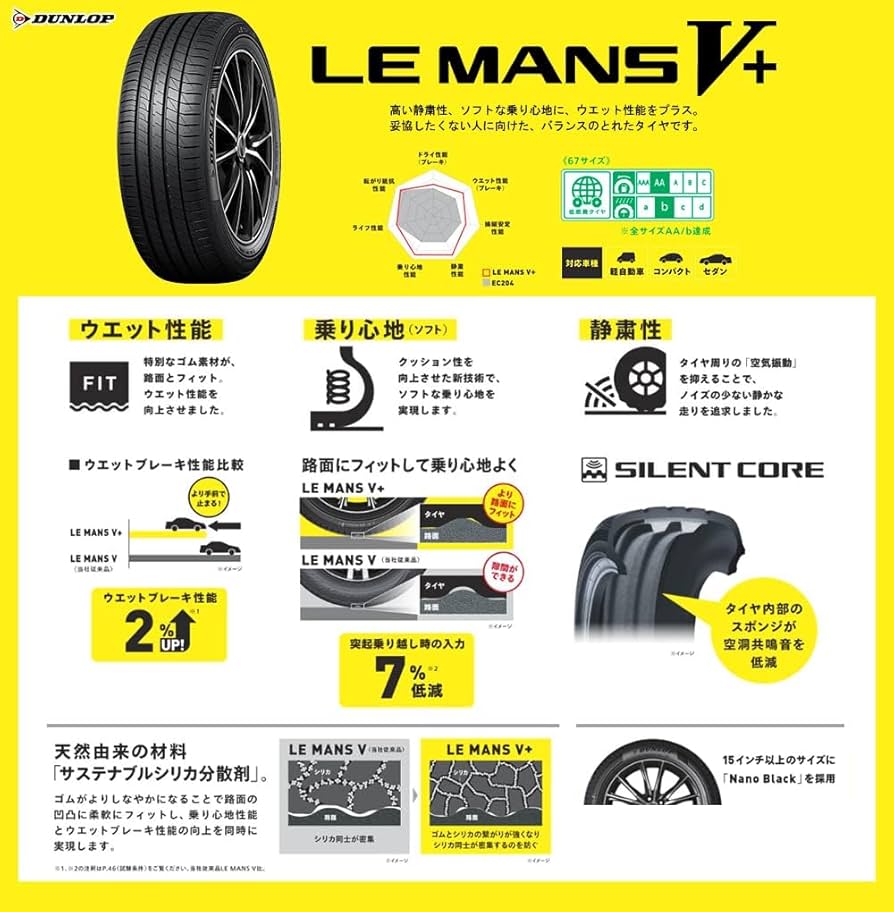 Amazon.co.jp: ダンロップ(DUNLOP) 225/45R18 95W LE MANS V+ 4本