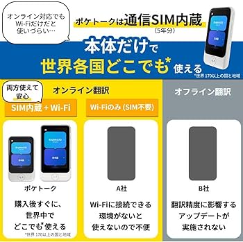 Amazon.co.jp: AI翻訳機 POCKETALK(ポケトーク)S2 Plus 1.85倍大型画面