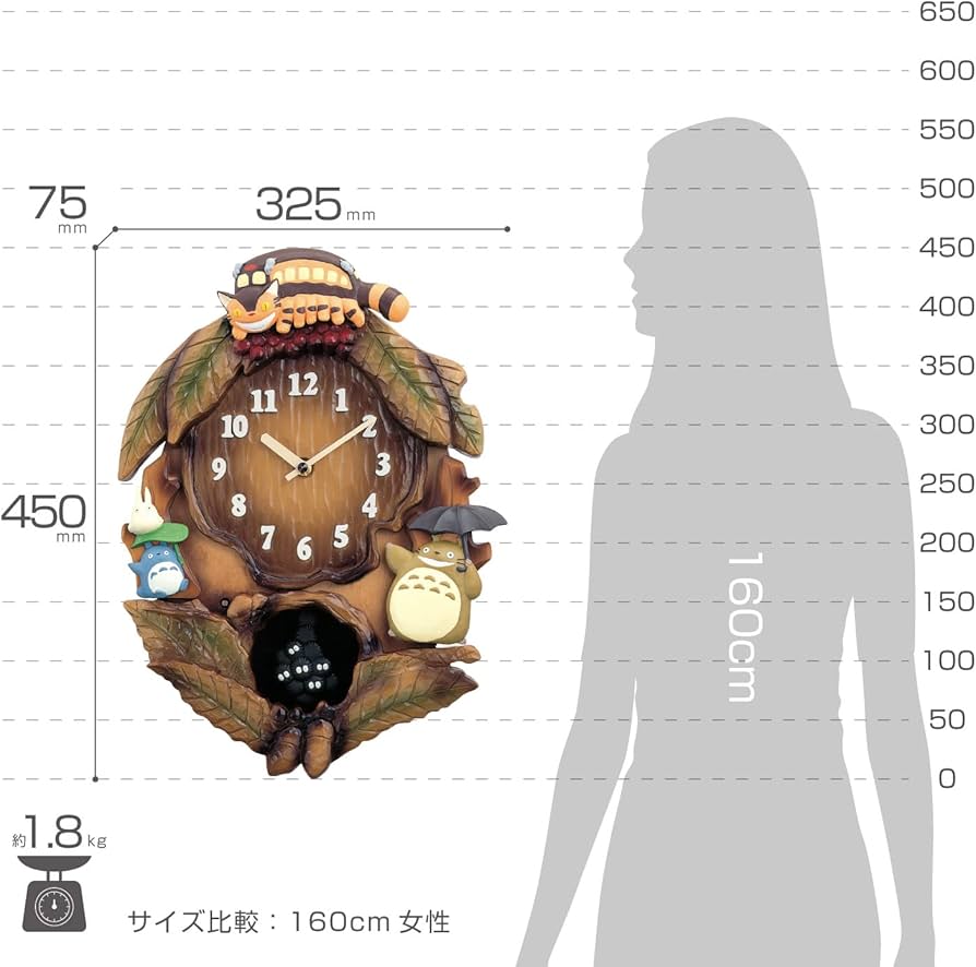 Amazon.co.jp: リズム(RHYTHM) となりのトトロ 掛け時計 テーマ曲