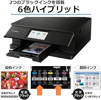 Amazon.co.jp: Canon プリンター A4インクジェット複合機 PIXUS TS8530