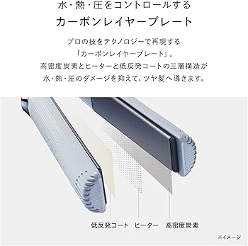 Amazon | 【公式ストア限定】リファストレートアイロン プロ/ReFa
