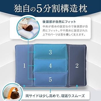 Amazon｜LOFTY 枕 まくら 快眠枕 LT-050 / 4号 低め 低反発 パイプ 寝