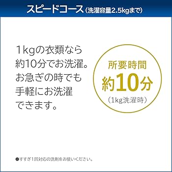 Amazon | 東芝 AW-5GA4(W) ピュアホワイト [全自動洗濯機 (5.0kg