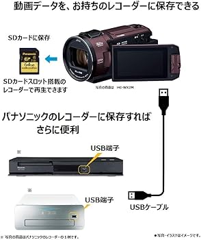 Amazon.co.jp: Panasonic 4K Camcorder VX2M 64GB Optical 24x Zoom