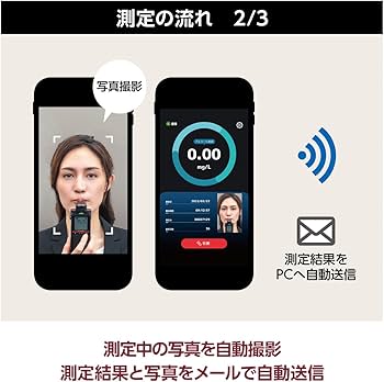 Amazon.co.jp: ケンウッド アルコール検知器協議会認定品 日本製