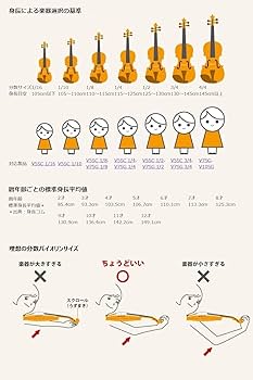 Amazon.co.jp: ヤマハ(YAMAHA) Braviol ブラビオール バイオリンセット